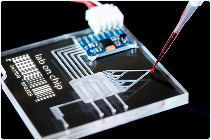 Lab-on-a-Chip and microfluidics illustration